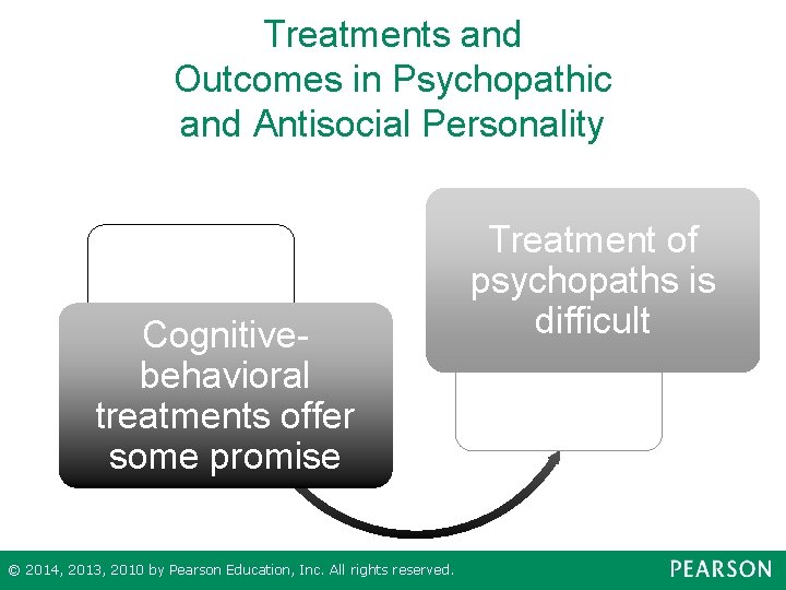 Treatments and Outcomes in Psychopathic and Antisocial Personality Cognitivebehavioral treatments offer some promise ©