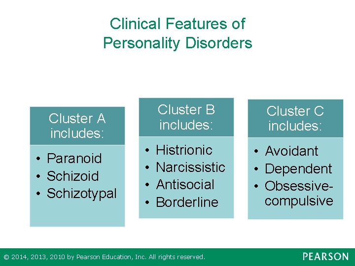 Clinical Features of Personality Disorders Cluster A includes: • Paranoid • Schizotypal • •
