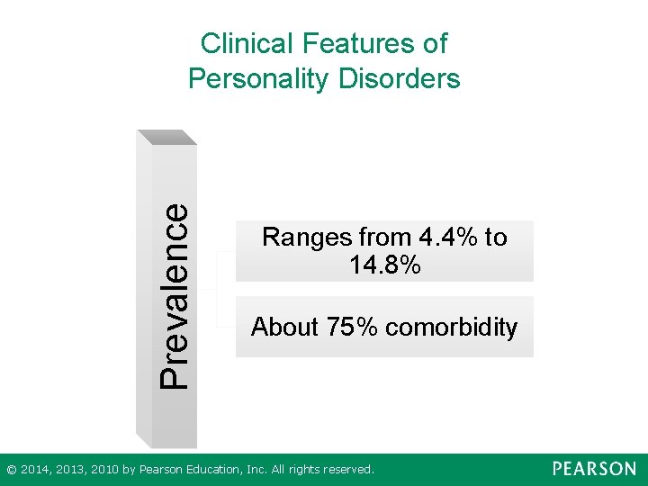 Prevalence Clinical Features of Personality Disorders Ranges from 4. 4% to 14. 8% About