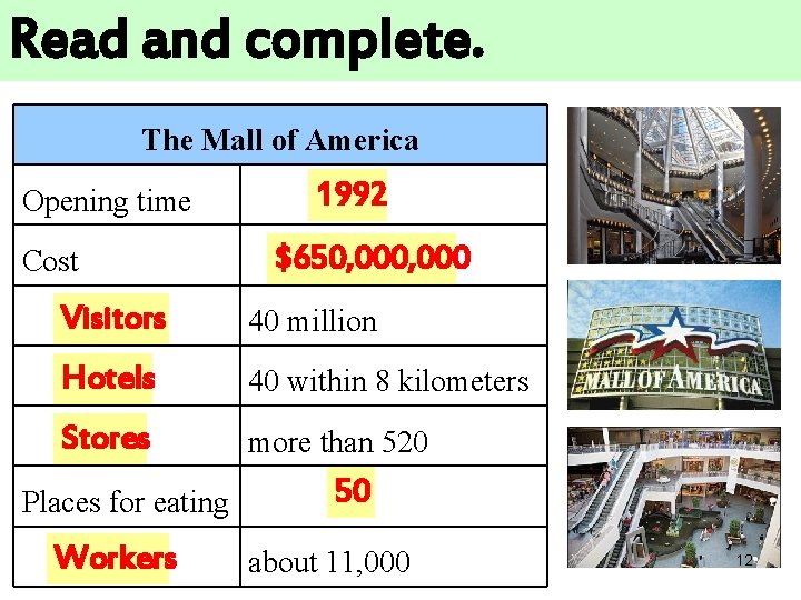 Read and complete. The Mall of America Opening time Cost 1992 $650, 000 Visitors