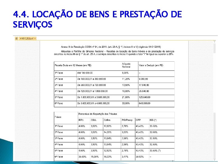 4. 4. LOCAÇÃO DE BENS E PRESTAÇÃO DE SERVIÇOS 