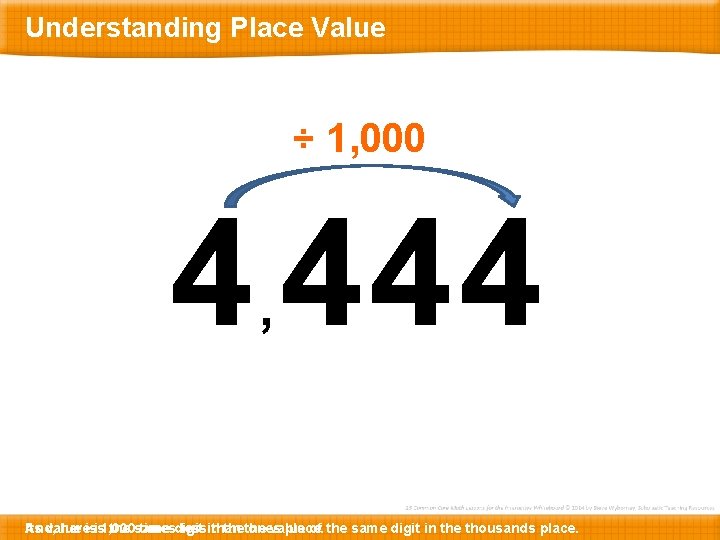 Understanding Place Value ÷ 1, 000 4 444 , And, Its value hereisis 1,