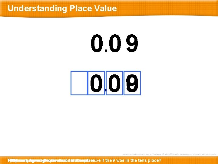 Understanding Place Value 0. 0 9 0 Here They 1, 000 10 100 How