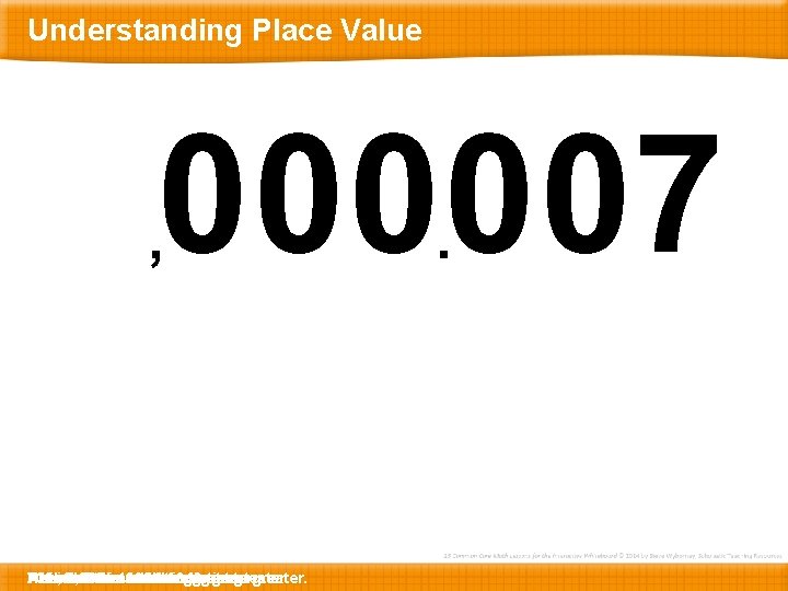 Understanding Place Value 0 0 07 , 7 700 Here 70 And, tenths is