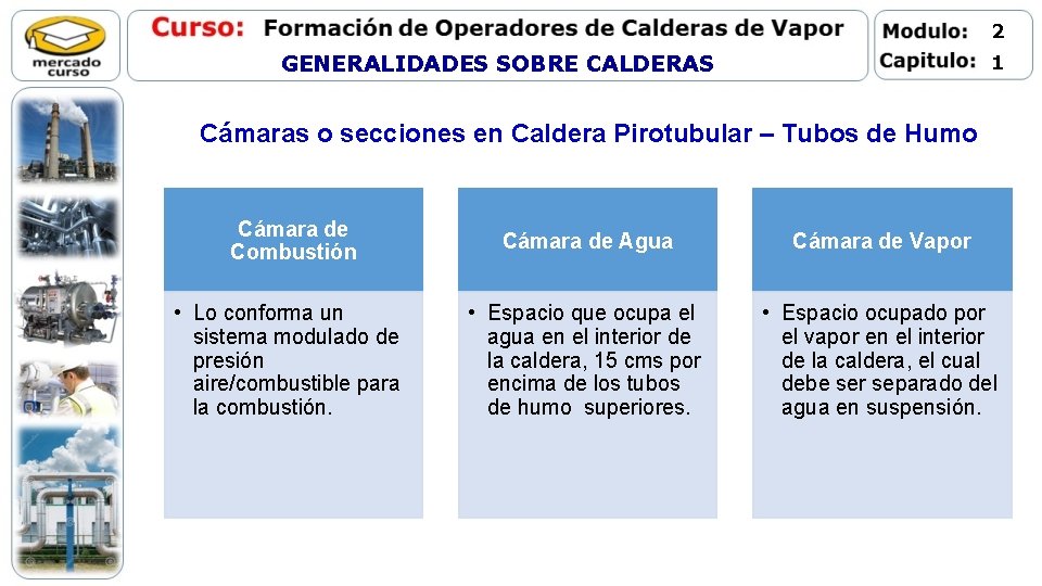 2 GENERALIDADES SOBRE CALDERAS 1 Cámaras o secciones en Caldera Pirotubular – Tubos de