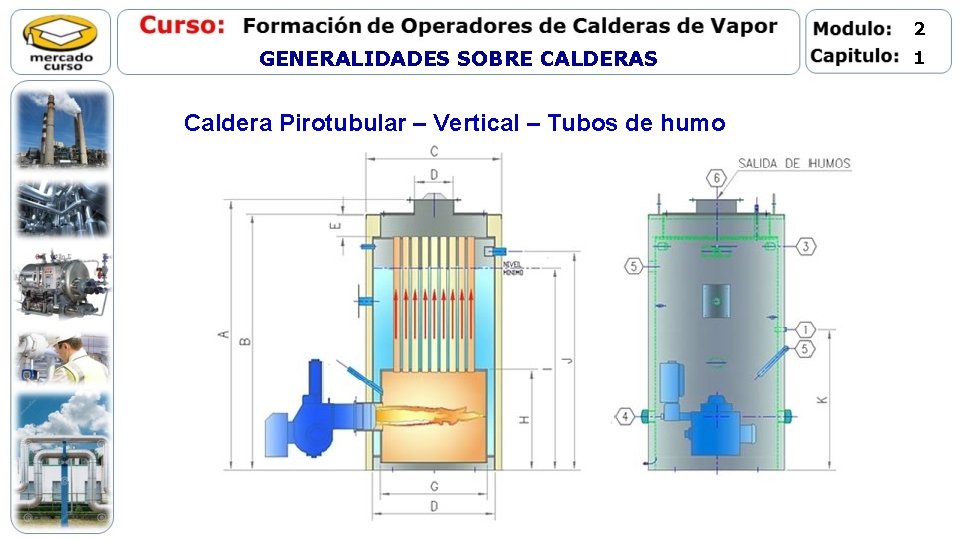 2 GENERALIDADES SOBRE CALDERAS Caldera Pirotubular – Vertical – Tubos de humo 1 