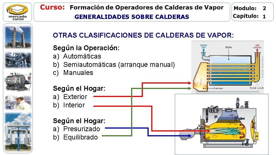 2 GENERALIDADES SOBRE CALDERAS OTRAS CLASIFICACIONES DE CALDERAS DE VAPOR: Según la Operación: a)