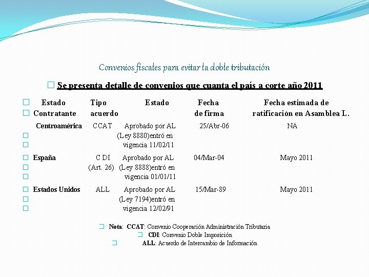 Convenios fiscales para evitar la doble tributación � Se presenta detalle de convenios que