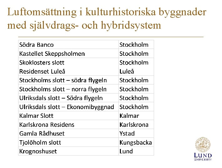 Luftomsättning i kulturhistoriska byggnader med självdrags- och hybridsystem 