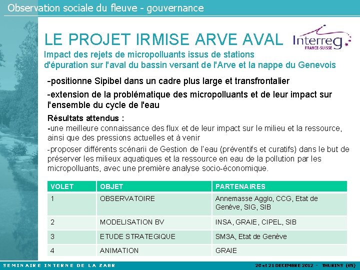 Observation sociale du fleuve - gouvernance LE PROJET IRMISE ARVE AVAL Impact des rejets