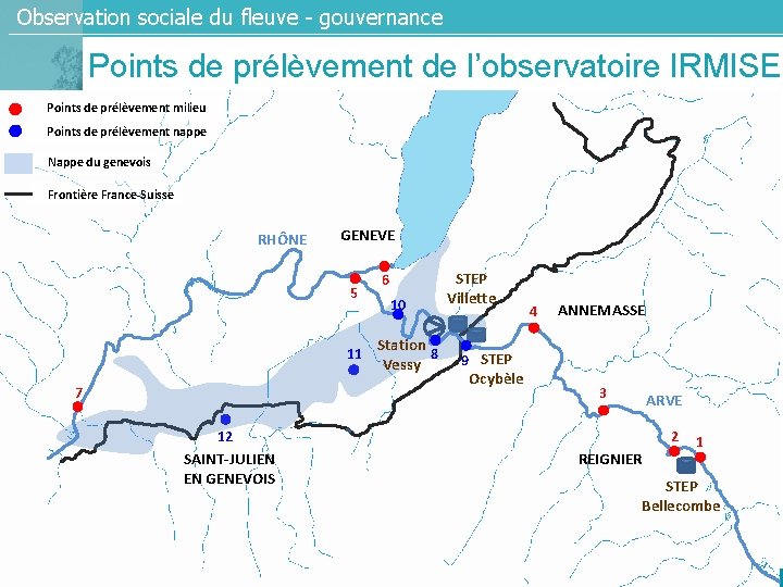 Observation sociale du fleuve - gouvernance Points de prélèvement de l’observatoire IRMISE Points de