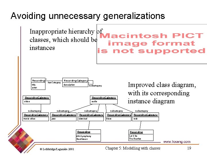 Avoiding unnecessary generalizations Inappropriate hierarchy of classes, which should be instances Recording * title