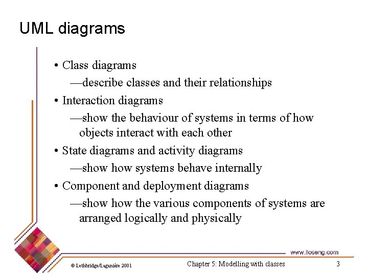 UML diagrams • Class diagrams —describe classes and their relationships • Interaction diagrams —show