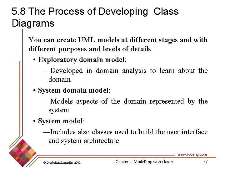 5. 8 The Process of Developing Class Diagrams You can create UML models at