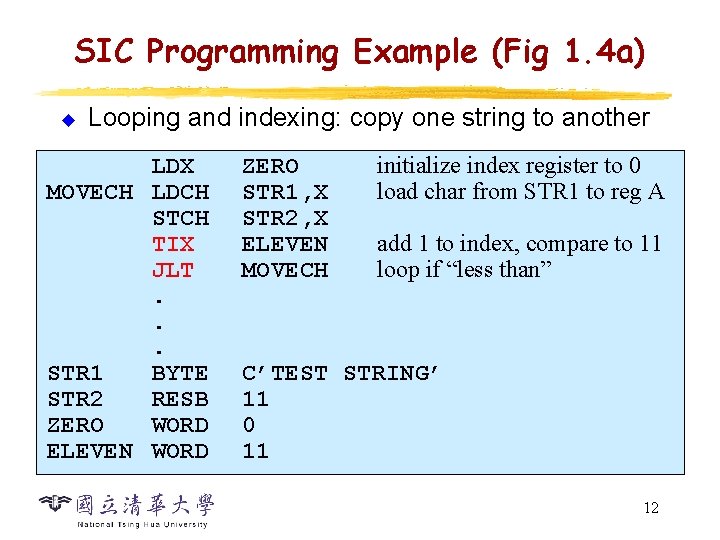 SIC Programming Example (Fig 1. 4 a) u Looping and indexing: copy one string