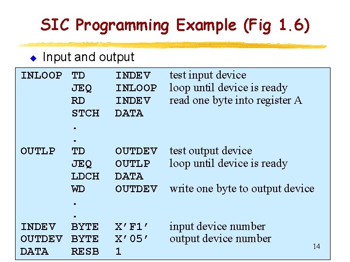 SIC Programming Example (Fig 1. 6) u Input and output INLOOP TD JEQ RD
