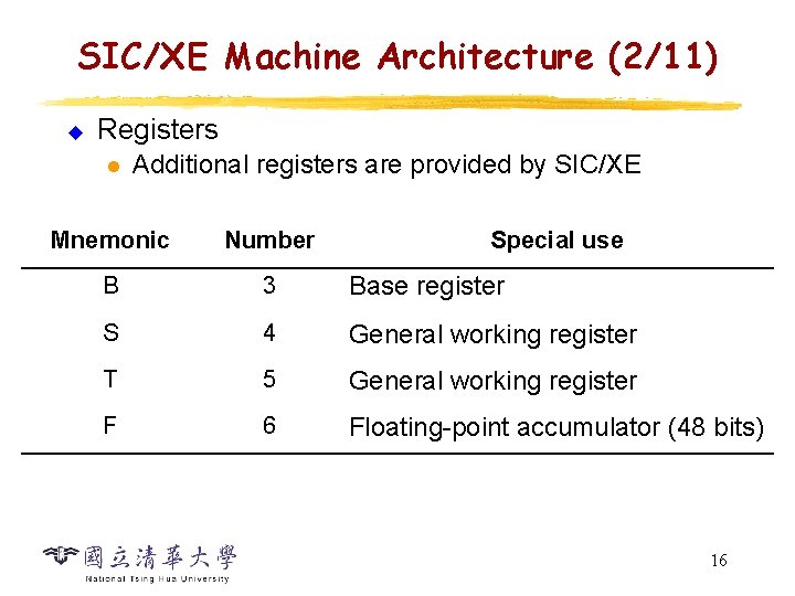 SIC/XE Machine Architecture (2/11) u Registers l Additional registers are provided by SIC/XE Mnemonic