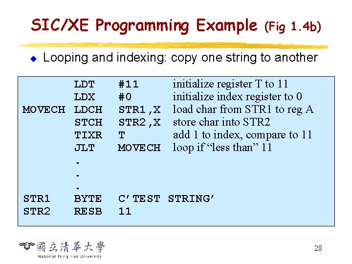 SIC/XE Programming Example u (Fig 1. 4 b) Looping and indexing: copy one string