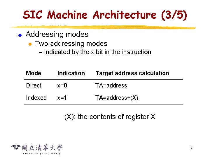 SIC Machine Architecture (3/5) u Addressing modes l Two addressing modes ‒ Indicated by