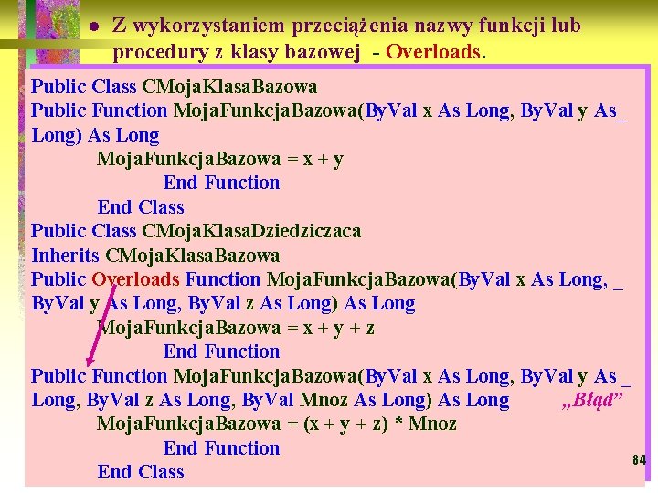 l Z wykorzystaniem przeciążenia nazwy funkcji lub procedury z klasy bazowej - Overloads Public