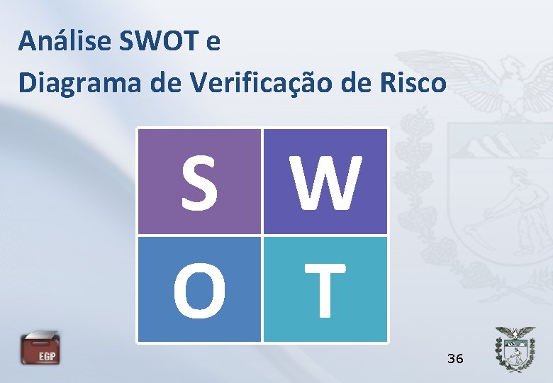 Análise SWOT e Diagrama de Verificação de Risco S W O T 36 