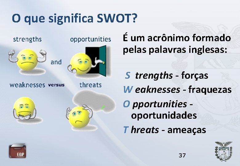 O que significa SWOT? É um acrônimo formado pelas palavras inglesas: S trengths -