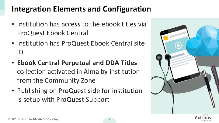 Integration Elements and Configuration • Institution has access to the ebook titles via Pro.