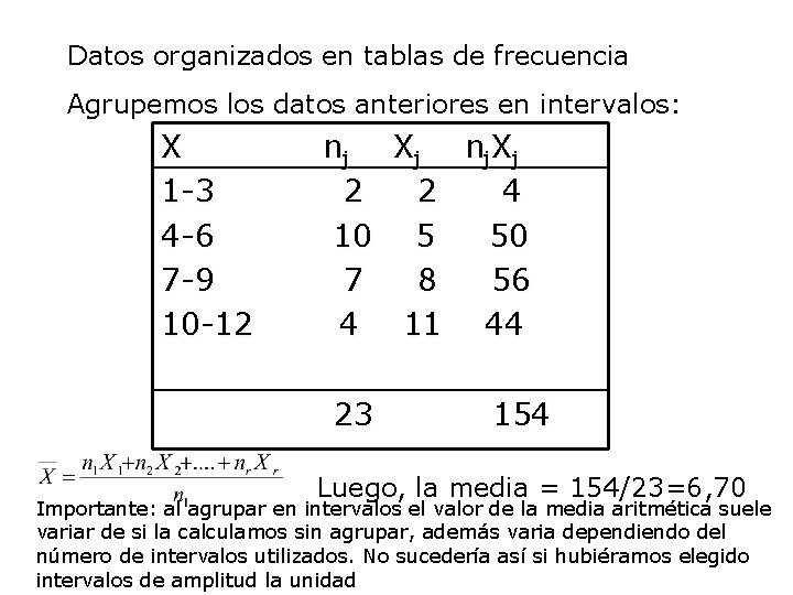 Datos organizados en tablas de frecuencia Agrupemos los datos anteriores en intervalos: X 1