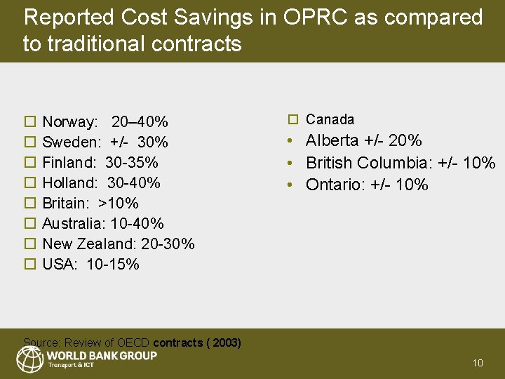Reported Cost Savings in OPRC as compared to traditional contracts o o o o