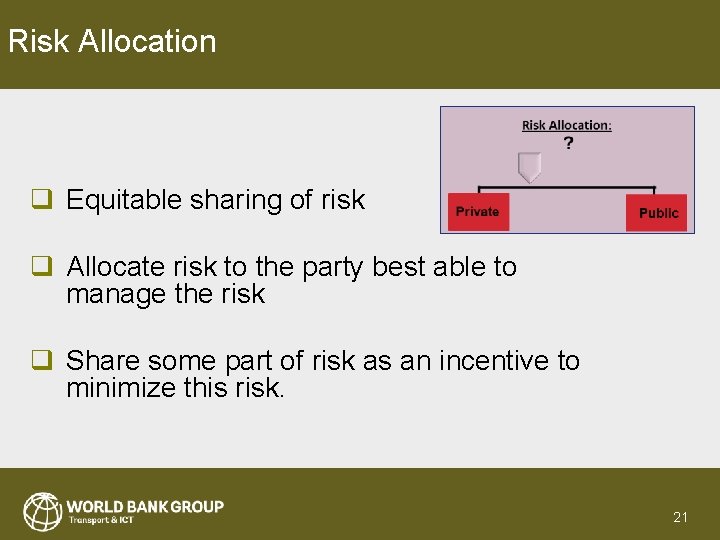 Risk Allocation q Equitable sharing of risk q Allocate risk to the party best