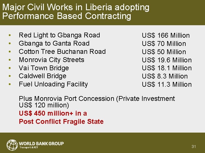 Major Civil Works in Liberia adopting Performance Based Contracting • • Red Light to