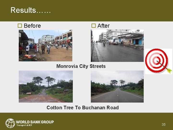 Results…… o Before o After Monrovia City Streets Cotton Tree To Buchanan Road 35