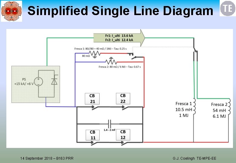 Simplified Single Line Diagram 14 September 2018 – B 163 PRR G. J. Coelingh