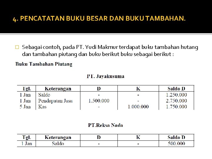 4. PENCATATAN BUKU BESAR DAN BUKU TAMBAHAN. � Sebagai contoh, pada PT. Yudi Makmur