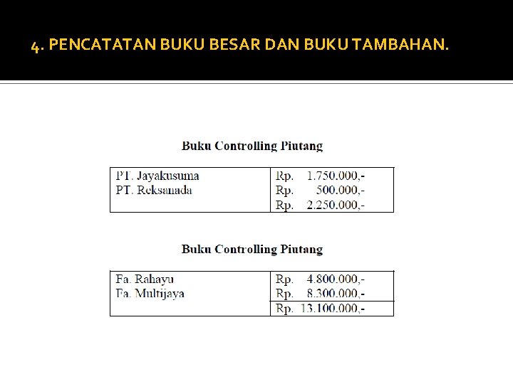 4. PENCATATAN BUKU BESAR DAN BUKU TAMBAHAN. 