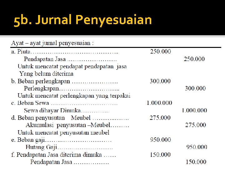 5 b. Jurnal Penyesuaian 