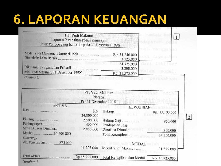 6. LAPORAN KEUANGAN 