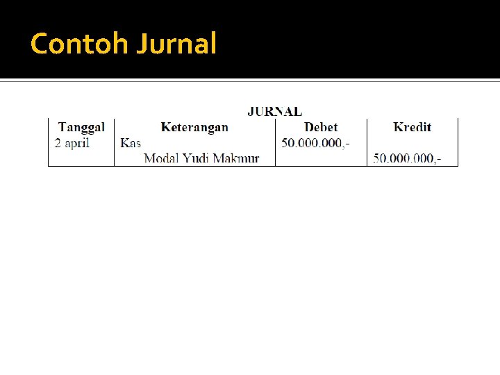 Contoh Jurnal 