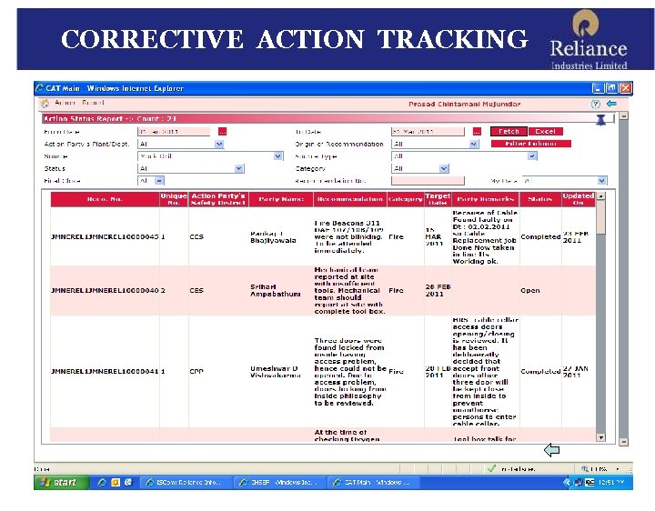 CORRECTIVE ACTION TRACKING 