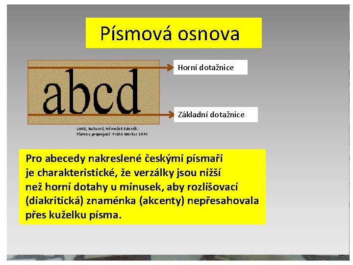  Písmová osnova Horní dotažnice Základní dotažnice LANZ, Bohumil, Němeček Zdeněk. Písmo v propagaci: