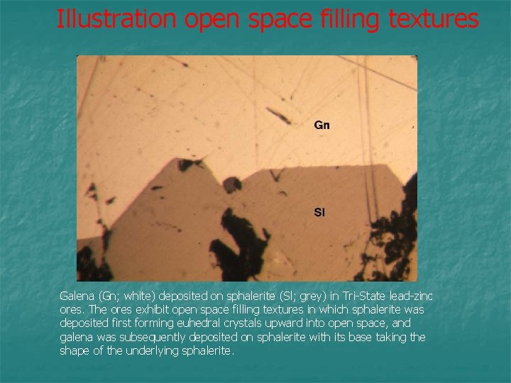 Illustration open space filling textures Galena (Gn; white) deposited on sphalerite (Sl; grey) in