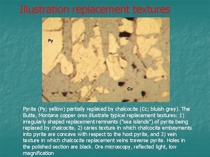 Illustration replacement textures Pyrite (Py; yellow) partially replaced by chalcocite (Cc; bluish grey). The