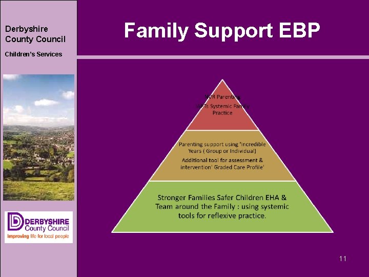 Derbyshire County Council Family Support EBP Children’s Services 11 