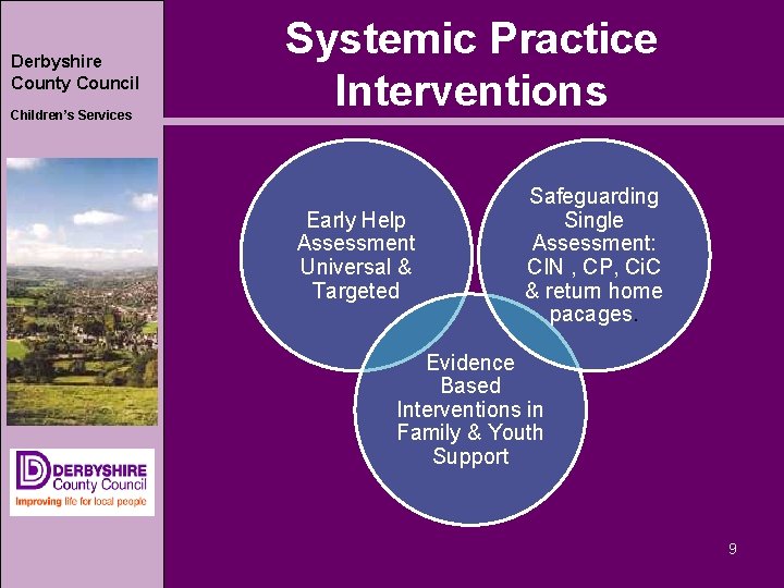 Derbyshire County Council Children’s Services Systemic Practice Interventions Early Help Assessment Universal & Targeted