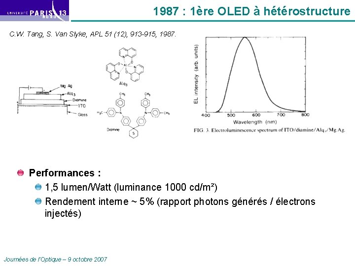 1987 : 1ère OLED à hétérostructure C. W. Tang, S. Van Slyke, APL 51