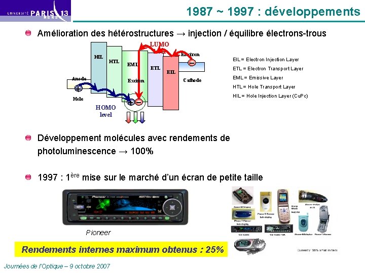 1987 ~ 1997 : développements Amélioration des hétérostructures → injection / équilibre électrons-trous HIL