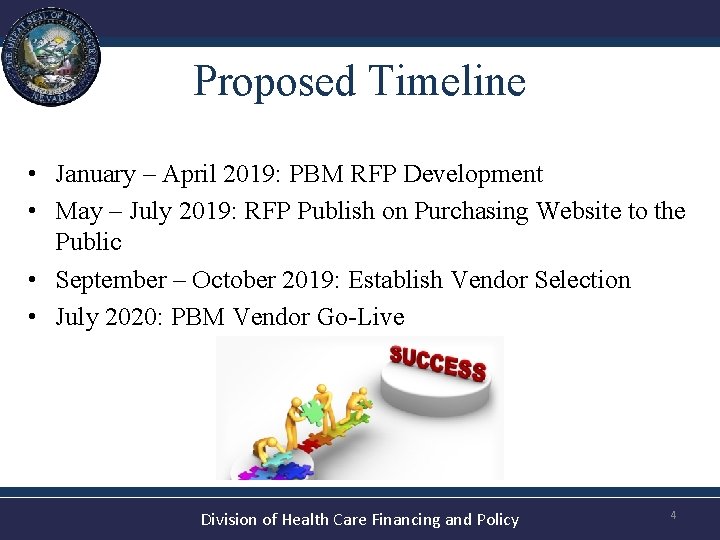 Proposed Timeline • January – April 2019: PBM RFP Development • May – July