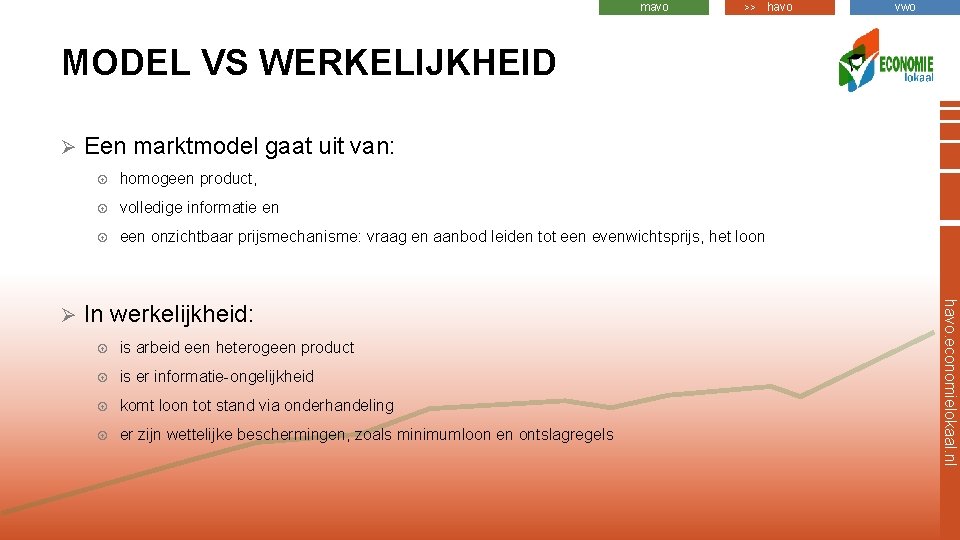 mavo >> havo vwo MODEL VS WERKELIJKHEID Ø homogeen product, volledige informatie en een
