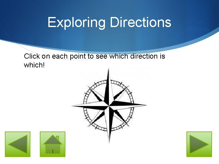 Exploring Directions Click on each point to see which direction is which! 