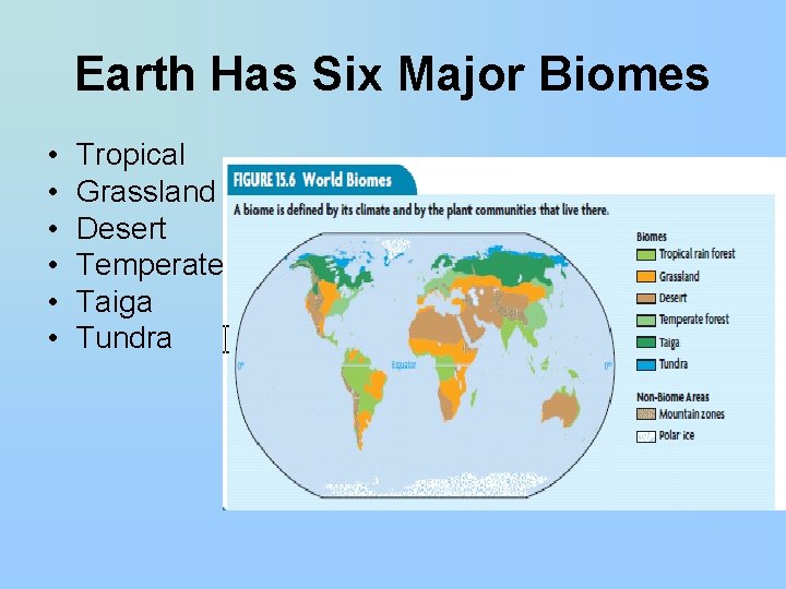 Earth Has Six Major Biomes • • • Tropical Grassland Desert Temperate Taiga Tundra